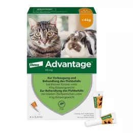 ADVANTAGE 40 mg-os oldat kismacskák/ kis házinyulak számára, 4X0,4 ml