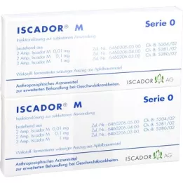 ISCADOR M Series 0 oldatos injekciós oldat, 14X1 ml