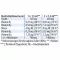 Lactacholine Dr. Jacob`s cseppek, 100 ml