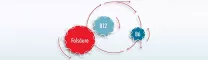 Instructions for use for Medivitan® iV ampulla, 8 db - 4