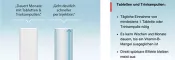 Instructions for use for Medivitan® iV ampulla, 8 db - 5