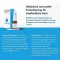 LOYON® hámló bőrbetegségekre, 15 ml