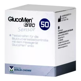 GLUCOMEN areo érzékelő tesztcsík, 50 db