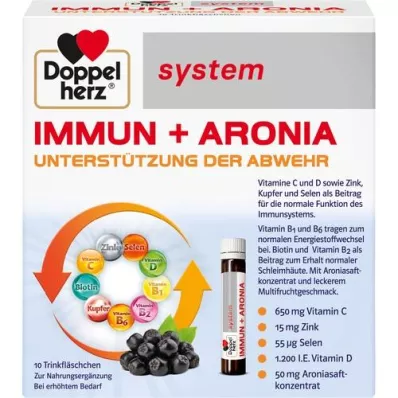 DOPPELHERZ Immun+Aronia rendszerampullák, 10 db