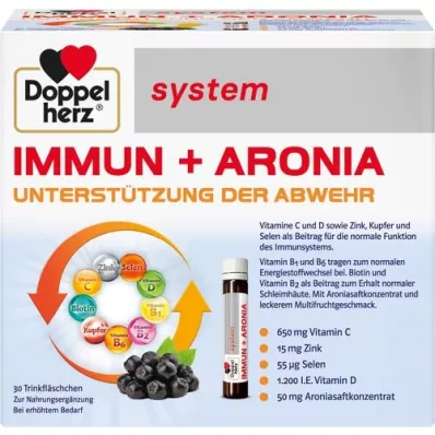 DOPPELHERZ Immun+Aronia rendszerampullák, 30 db