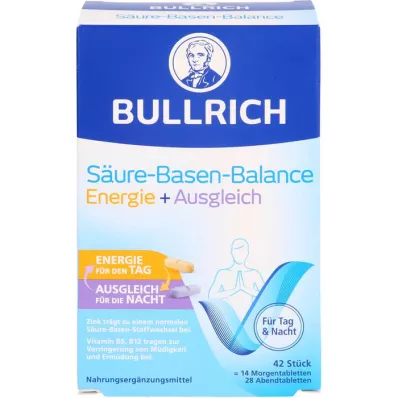 BULLRICH SBB Energy+Balance bevont lap, 42 db