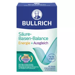 BULLRICH SBB Energy+Balance bevont lap, 42 db