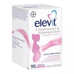 ELEVIT 1 Desire gyermekeknek &amp; Terhességi tabletta, 90 db