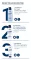 Instructions for use for Eucerin UreaRepair lábkrém 10%, 100 ml - 4