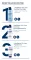 Instructions for use for Eucerin UreaRepair kézkrém 5%, 75 ml - 4