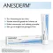 ANESDERM 25 mg/g + 25 mg/g krém + tapasz, 5X5 g