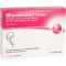 MINOXICUTAN Nők 20 mg/ml spray, 3X60 ml
