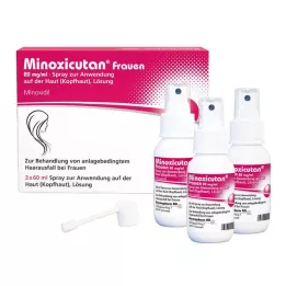 MINOXICUTAN Nők 20 mg/ml spray, 3X60 ml