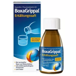 BOXAGRIPPAL Hideg gyümölcslé, 180 ml