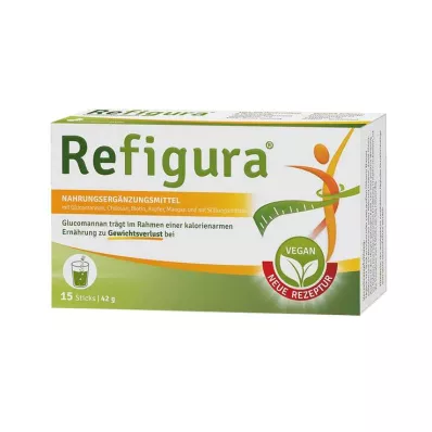 Refigura Botok, 15 db