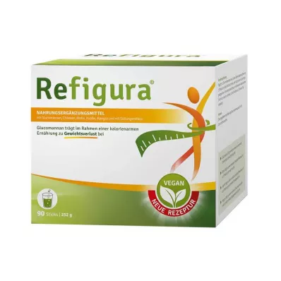 Refigura Botok, 90 db