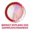 PARODONTAX Complete Protection fogkefe puha, 1 db