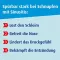 Instructions for use for SINOLPAN® FORTE 200 mg-os lágy kapszula, 50 db - 2