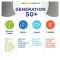 Centrum Generation 50 + tabletta, 180 db