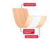 Instructions for use for Leukoplast Elasztikus Vakolat 6 cmx1 m, 1 db - 3