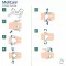 MoliCare® Premium Elastic 10 csepp XL, 14 db