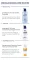 Instructions for use for Eucerin Urearepair arcápoló krém 5% éjszakai, 50 ml - 7