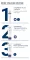 Instructions for use for Eucerin Urearepair arcápoló krém 5% éjszakai, 50 ml - 4