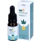 CBD CANEA 5% prémium kenderolaj, 10 ml