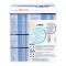 Optifast otthoni ital eperpor, 8X55 g