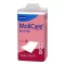 Molicare Premium Bed Mat 7 csepp 40x60 cm, 30 db