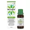 IBEROGAST Classic Oral folyadék, 20 ml