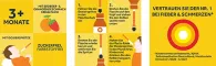 Instructions for use for NUROFEN Junior Fever and Pain Juice Orange 40 mg/ml, 100 ml - 2