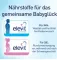 Instructions for use for Elevit for Men tabletta, 30 db - 8