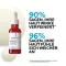 La Roche Posay Retinol B3 szérum, 30 ml