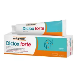DICLOX forte 20 mg/g gél, 50 g