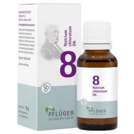 [ploughmans Plaster 8 Natrium chloratum D 6 golyócska, 15 g