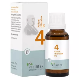 [ploughmans Plough 4 Kalium chloratum D 6 golyócska, 15 g