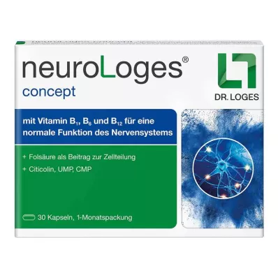 NEUROLOGES koncepció kapszula, 30 db