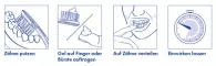Instructions for use for KAREX Gyermek fogvédő gél, 50 ml - 2