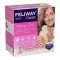 Feliway Classic kezdőkészlet macskáknak, 48 ml