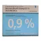 Nátrium-klorid oldat 0,9% Deltamedica Luer Pl., 20X20 ml