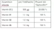 Instructions for use for B12 Drink Vit AL ivópalack, 10X8 ml - 9