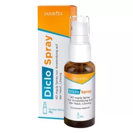 DICLOSPRAY 40 mg/g spray bőrre történő alkalmazáshoz, 25 g