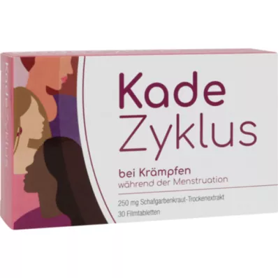 KADEZYKLUS menstruáció alatti görcsökre 250mg FTA, 30 db