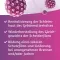 PAPILOCARE Vaginális gél, 7X5 ml