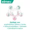 Elmex Sensitive Plus teljes körű védelmet nyújtó fogkrém (75 ml)