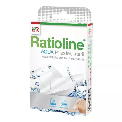 Ratioline aqua gipszcsíkok 2 méretben, 20 db Ratioline aqua gipszcsíkok 2 méretben, 20 db