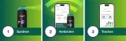 Instructions for use for Nicorette Fruit & Mint Spray 1 mg / spray Nfc, 2 db - 6
