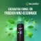 nicorette Mint Spray permetenként 1 mg nikotint, 1 db