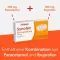Synofen - ibuprofennel és paracetamollal, 10 db